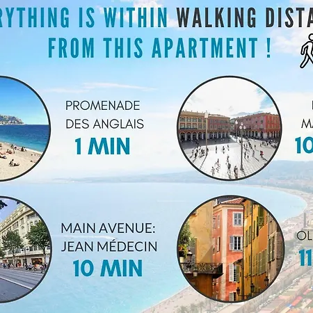 Apartment Nestor&jeeves - 